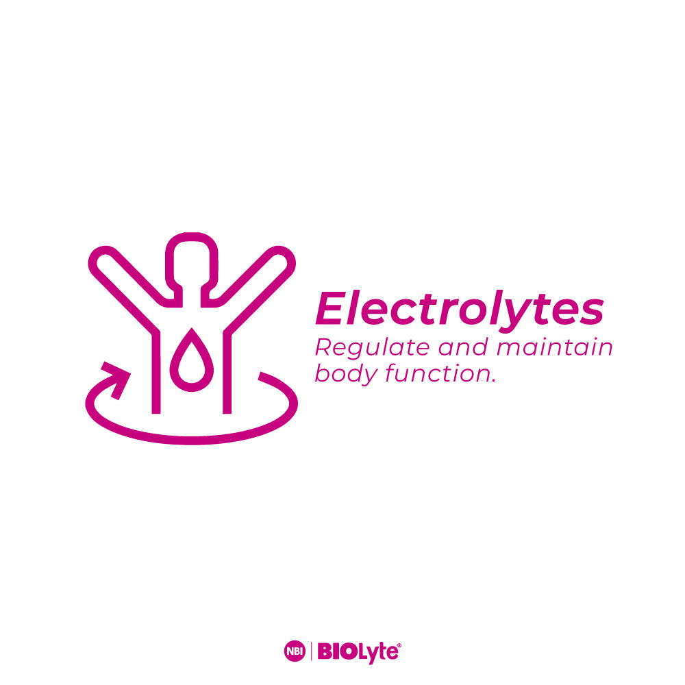 BIOLyte - Electrolyte Powder Sachet